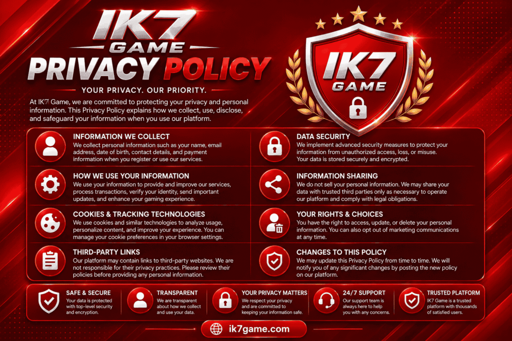 IK7 Game Privacy Policy poster in a glossy red gaming design, featuring a shield and lock logo with sections about information collection, data security, information sharing, cookies, user rights, third-party links, and policy updates.
